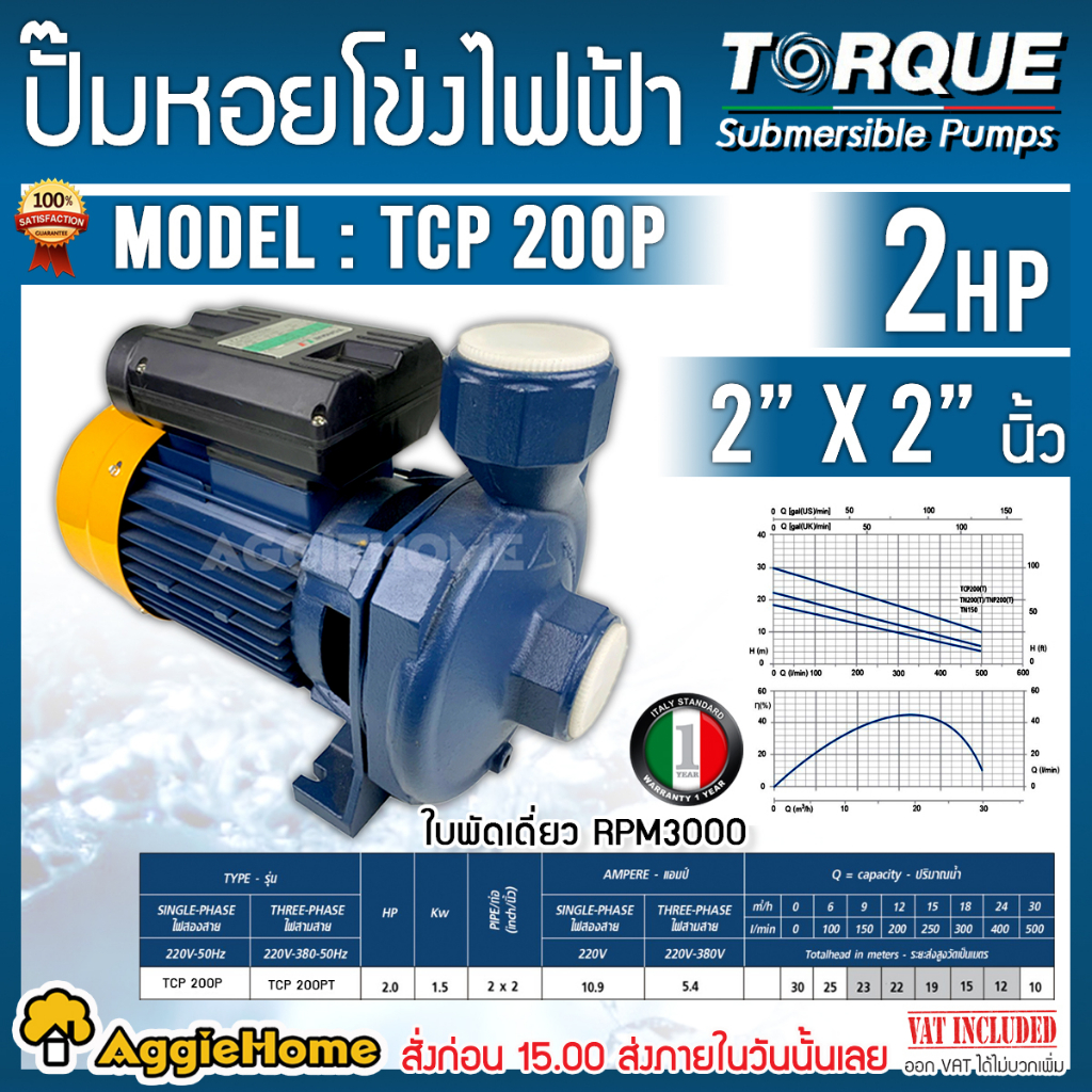 TORQUE ปั๊มน้ำไฟฟ้า หอยโข่ง รุ่น TCP200P กำลัง 1500วัตต์ / 2HP / 2นิ้วx2นิ้ว (แรงสูง) หน้าหมู ปั๊มน้
