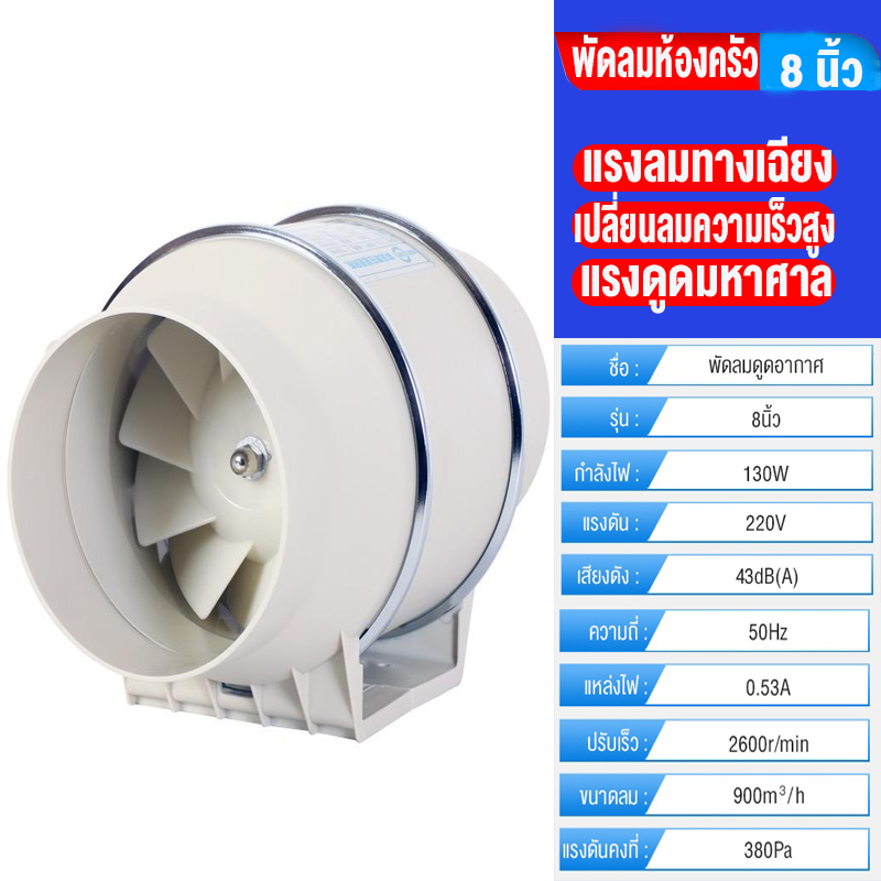 SANDE พัดลมระบายอากาศ พัดลมห้องครัว เสียงเงียบ พัดลมดูดควันน้ำมัน 1m เคเบิล พร้อมสวิตซ์ 4/6/8นิ้ว ใช้ในห้องครัว