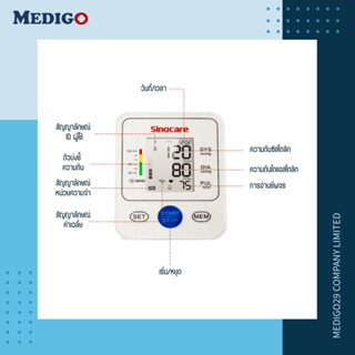 เครื่องวัดความดัน Sinocare ที่วัดความดันแบบพันแขน เครื่องวัดความดัน พร้อมหน้าจอ LCD ขนาดใหญ่ ที่ตรวจความดัน พกพาง่าย