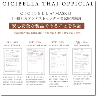 หน้ากากอนามัย Cicibella 5D Bi-Color​ Mask 10 ชิ้น นำเข้าจากญี่ปุ่น