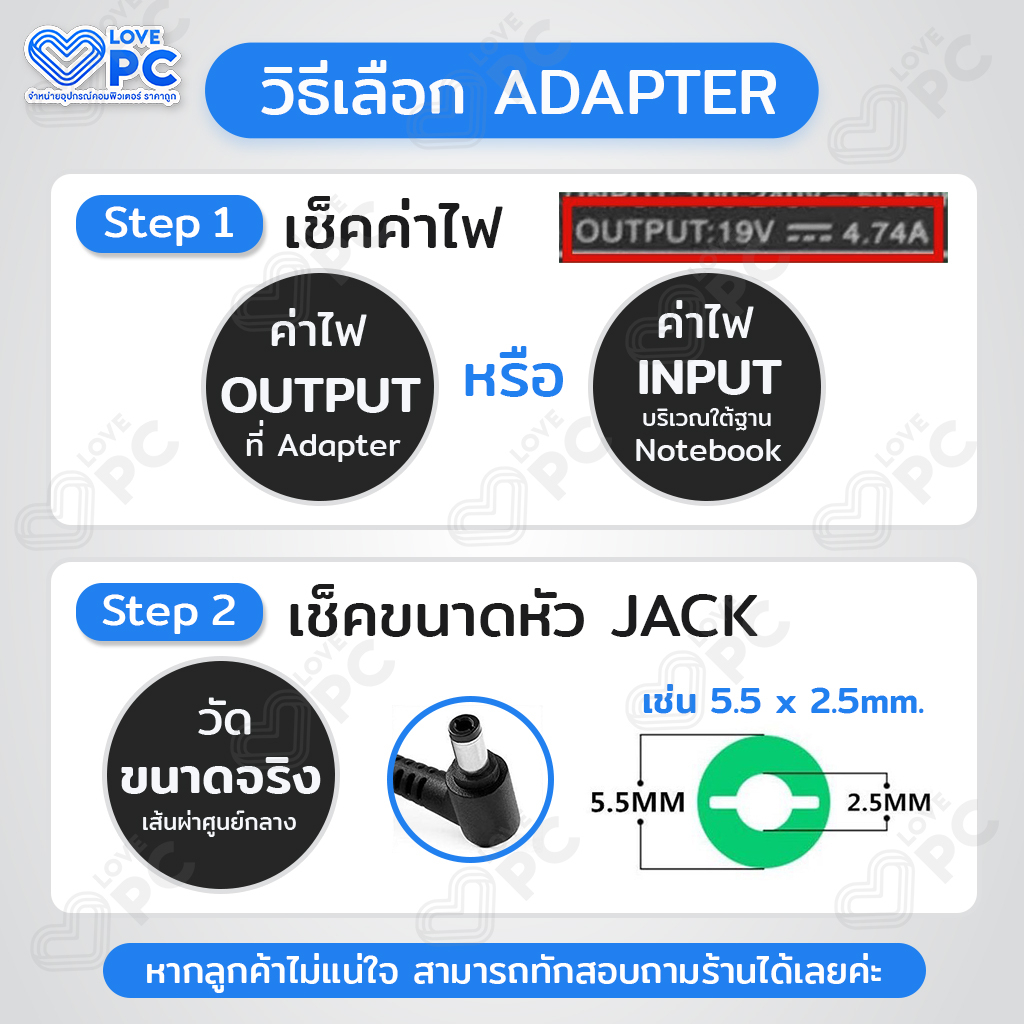 อะแดปเตอร์โน๊ตบุ๊ค Acer 19V3.42A(65W)*หัวขนาด3.0x1.1mm.[พร้อมสายไฟAC Power]Swift3 SF314-41 SF314-42 SF314-52  V13 V3-371