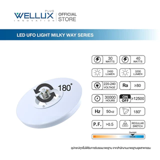 [Clearance]WELLUX โคมไฟยูเอฟโอ ปรับองศาได้ 30W 40W แสงขาว ขั้วE27 LED UFO LIGHT รุ่น MILKY WAY