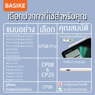 BASIKE ปากกาไอแพด ใช้สำหรับ iPa Air5 Air4 Air3 Gen10,9,8,7,6 Mini6 12.9/11 มินิ 6/ ปากกา Stylus Pencil 2 Pen วางมือบนจอ