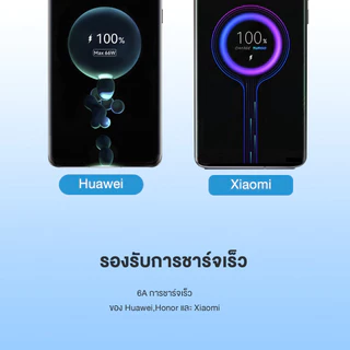 สายชาร์จ Jasoz Charging Cable Type-C 66W/6A Fast Charging ความยาว 1-3เมตร กระจายสัญญาณความเร็วสูง ทนต่อการดัดงอ