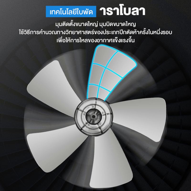 พัดลมโซล่าเซลล์ Solar fan พัดลม 12-18 นิ้ว 5 ใบพัด ใช้ไฟฟ้าได้ พัดลมอุตสาหกรรม พัดลมพกพา แบตเตอรี่ในตัว มีแบตในตัว