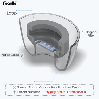 Feaull Latex H240 H240+ จุกหูฟังซิลิโคนสำหรับ Freebuds Pro 1 2 3 และหูฟังท่อวงรี จุกโฟมเกรดพรีเมียม