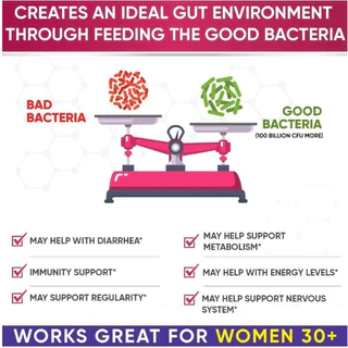พร้อมส่ง! Wholesome Wellness Women’s Raw Probiotic 100 Billion CFU โพรไบโอติก สูตรสำหรับผู้หญิง