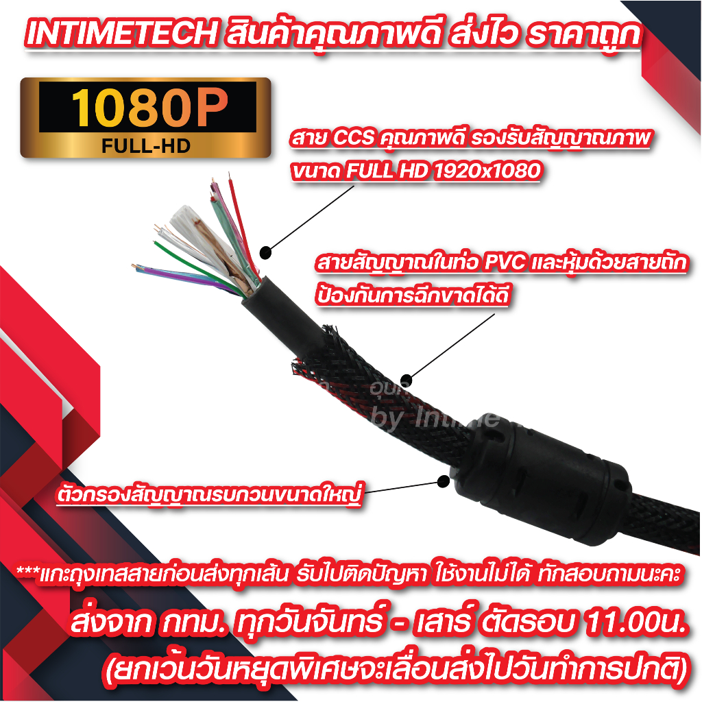 สาย HDMI 20 เมตร 1.4V รองรับ 1080P FULL HD hdmi cable สายคอม สายต่อจอ สายทีวี