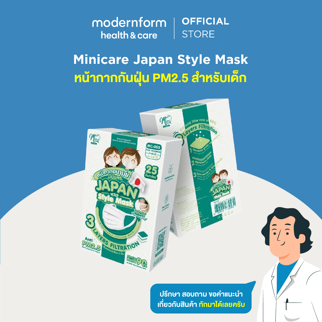 Minicare หน้ากากกันฝุ่น PM2.5 หน้ากากอนามัย สำหรับเด็ก สไตล์ญี่ปุ่น ปกป้อง 3 ชั้น กล่อง 25 ชิ้น Modernform Health &amp; Care