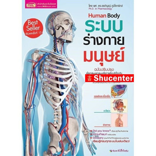 s ระบบร่างกายมนุษย์ Human Body