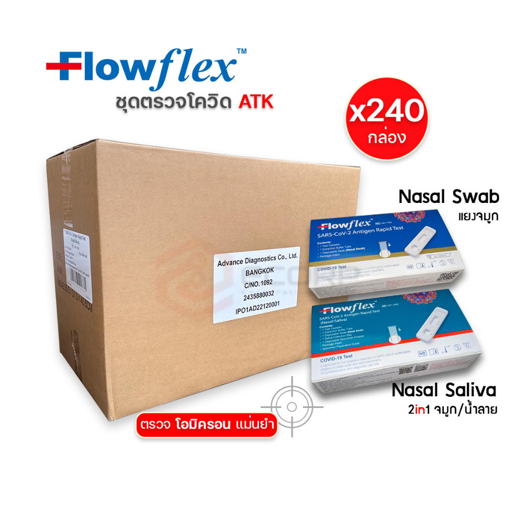 (ยกลัง) ชุดตรวจโควิด Flowflex 1:1เทส ตรวจทางจมูกและแบบ2in1 ATK ตรวจโอมิครอน Nasal Swab saliva
