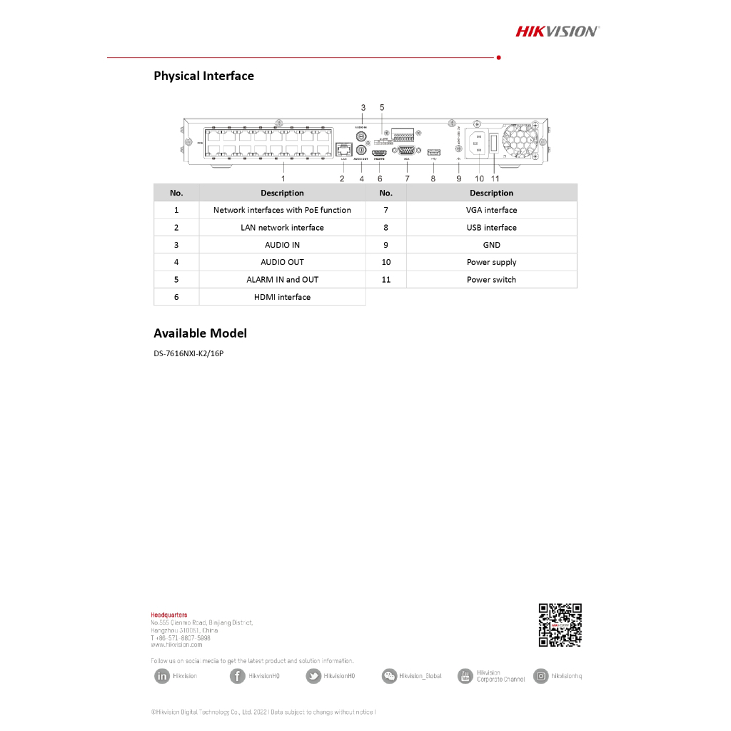 HIKVISION เครื่องบันทึกกล้องวงจรปิด IP NVR 16POE รุ่น DS-7616NXI-K2/16P(D) มาแทน DS-7616NI-K2/16P