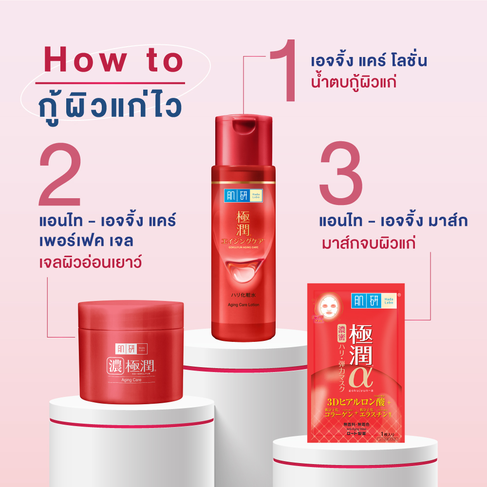 Hada Labo Anti-Aging Lotion 170ml - hadalabo_officialstore - ThaiPick