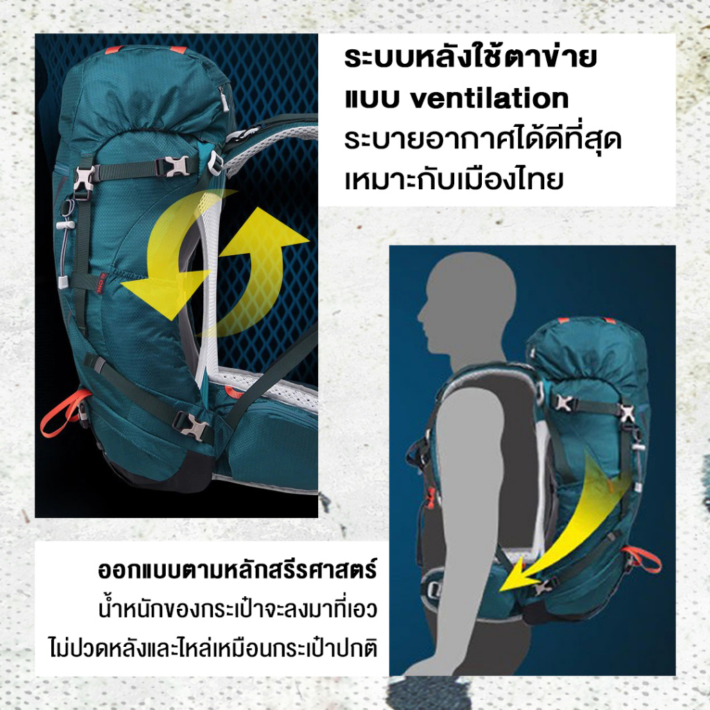 (รับประกัน 3 ปี) WANDERER 40L กระเป๋าเป้เดินป่า เป้แบ็คแพ็ค สำหรับนักผจญภัยตัวจริง มีดามเหล็ก ถึก ทน เท่ เซฟหลังดีที่สุด