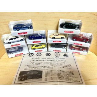 Mercedes Benz History collection  ครบชุด10คัน งาน Wiking made in Germany 1/87 ho scale รายละเอียดสุดยอด