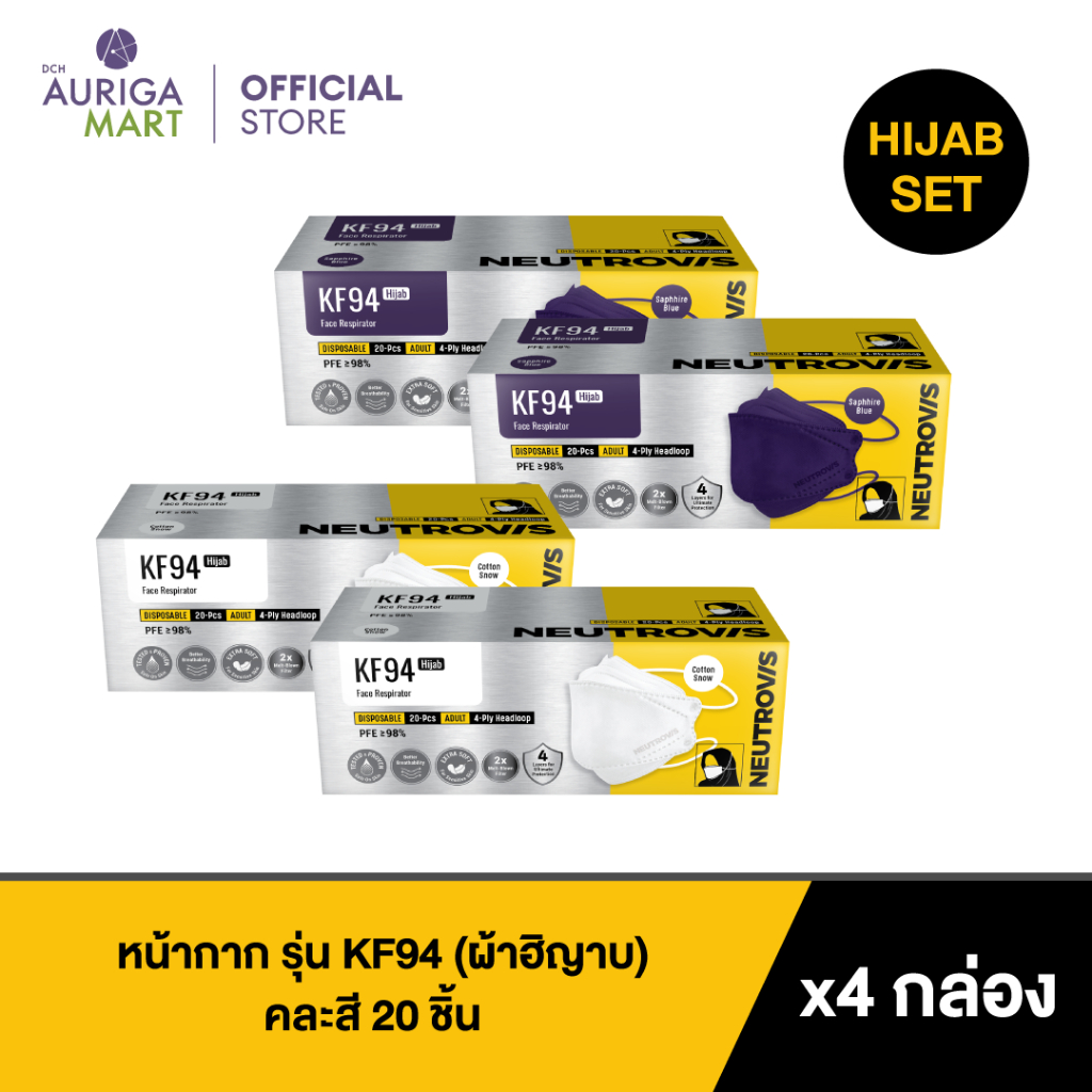 Neutrovis Hijab Face Mask Set นิวโทรวิส หน้ากากรุ่น Kf94 Hijab สีแซฟไฟ ...