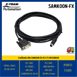 SA/SK/AK - Omron / Communication Cable ระหว่าง HMI Samkoon และ PLC Omron CP1 หรือ CP1W-CIF01