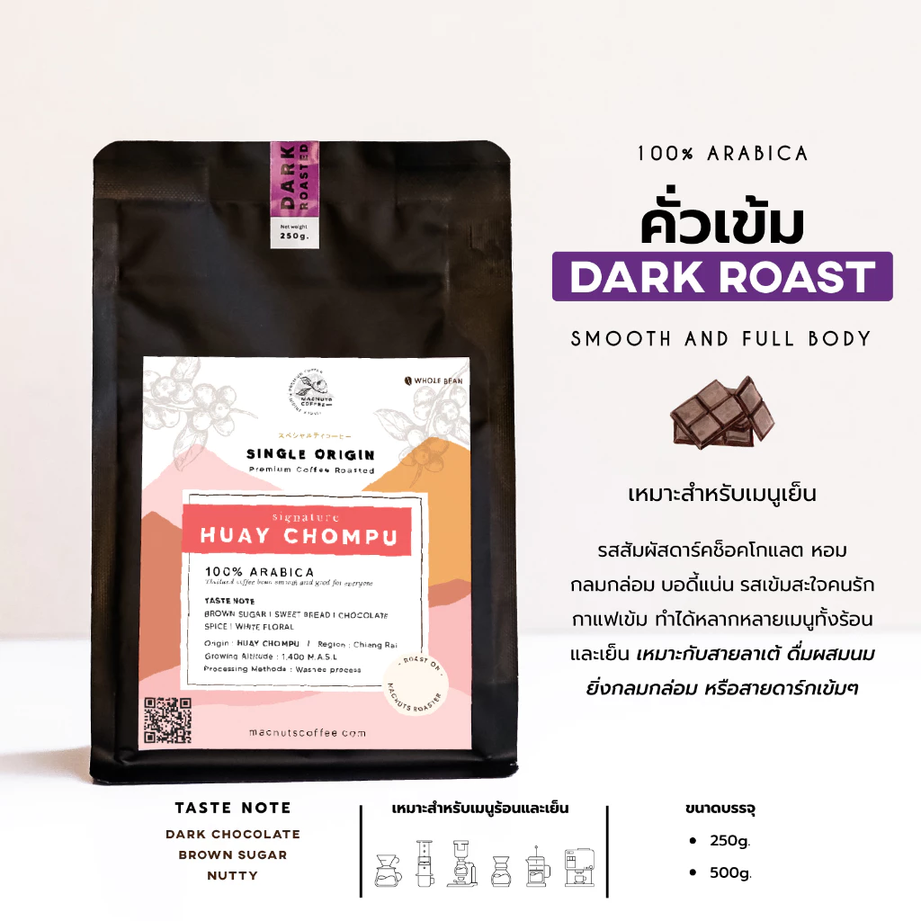 Macnuts Roasters เมล็ดกาแฟ Huay Chompu Single Origin Arabica thumbnail 5