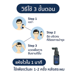 [พร้อมส่ง] HERRMETTO Hair Tonic เฮอร์เมตโต แฮร์โทนิค ลดการหลุดร่วง บาง บำรุงเฉพาะจุด ขนาด 30 ML.
