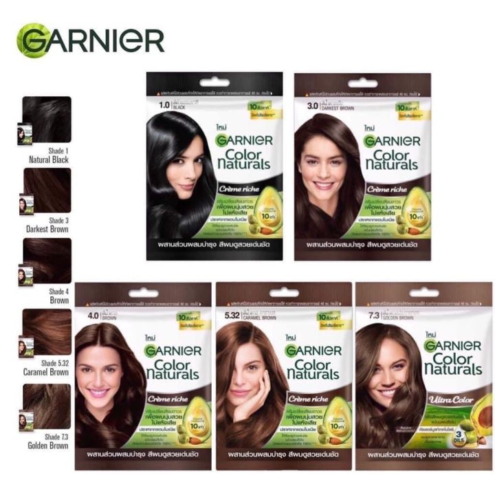 (ยกกล่อง/6ซอง) Garnier Color Naturals 30g.ครีมเปลี่ยนสีผม การ์นิเย่ คัลเลอร์ แนทเชอรัลส์ มี4โทนสีให้
