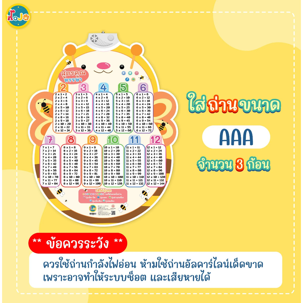 โปสเตอร์พูดได้ โปสเตอร์มีเสียง แม่สูตรคูณ แม่2-12 ของเล่นเสริมพัฒนาการ