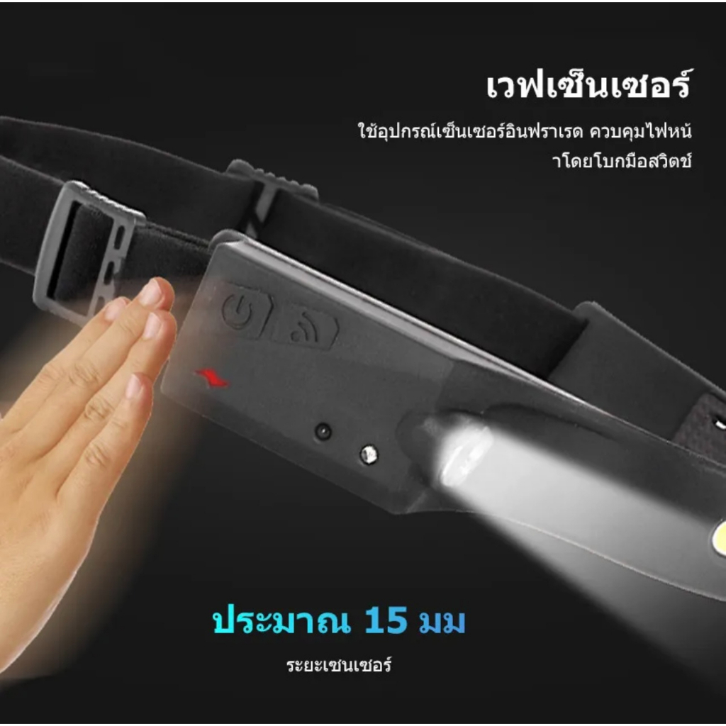 COB ไฟฉายคาดหัว LED แบบชาร์จได้,ไฟฉายคาดหัว สำหรับทำงานกลางแจ้งโคมไฟ L52 - รูปที่ 3