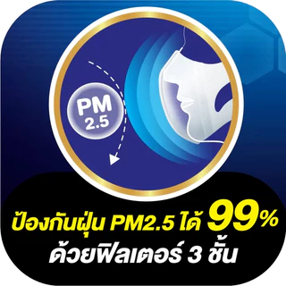 ยูนิชาร์ม ทรีดี ฟิต มาสก์ (3D Fit Mask) หน้ากากอนามัย สำหรับผู้ใหญ่ ไซส์ S, M, L จำนวน 4 ชิ้น