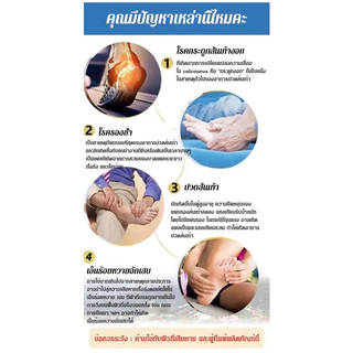[3 ขวด]สินค้าเฉพาะจุด สเปรย์รักษาปวดส้นเท้า เอ็นร้อยหวายอักเสบถนอมส้นเท้า แก้ปวดส้นเท้า รองช้ำ ส้นเท้า