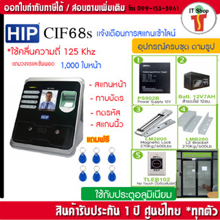 HIP CMiF68S สแกนหน้า นิ้ว ทาบบัตรเปิดประตู เก็บบันทึกเวลา ส่งเข้า Line  พร้อมชุดกลอนสำหรับประตูกรอบอลูมิเนียม