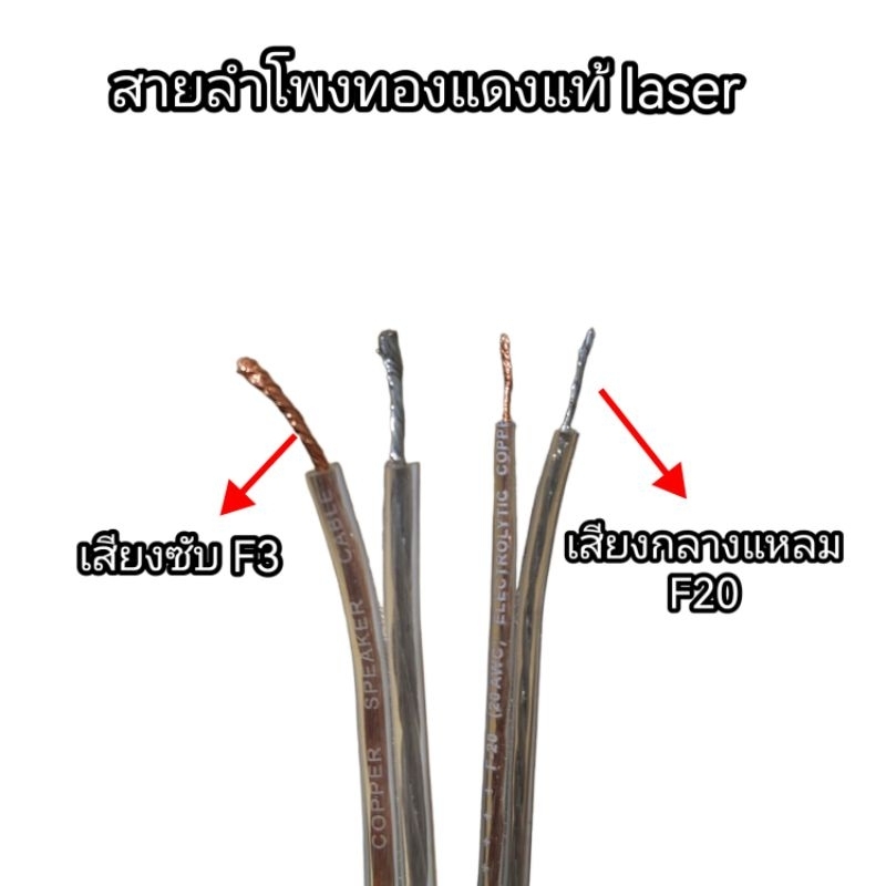 (((ยกม้วน)))​สายลำโพงทองแดงแท้​ laser f20​ f3​ 1ม้วน​