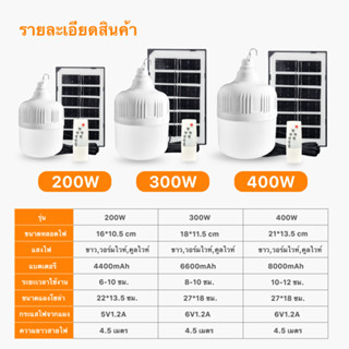 ไฟตุ้มโซล่าเซลล์ หลอดไฟโซล่าเซลล์ LED Solar Light 200W 300w 400W ใช้พลังงานแสงอาทิตย์ สามารถปรับได้ 3 สี