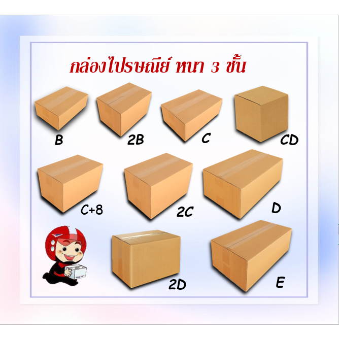 กล่องไปรษณีย์  กล่องพัสดุ กล่องกระดาษ ไซส์  B/2B/C/CD/C+8/2C/D/2D/E  แพ็ค 20 ใบ / 10 ใบ ราคาถูก ส่งต