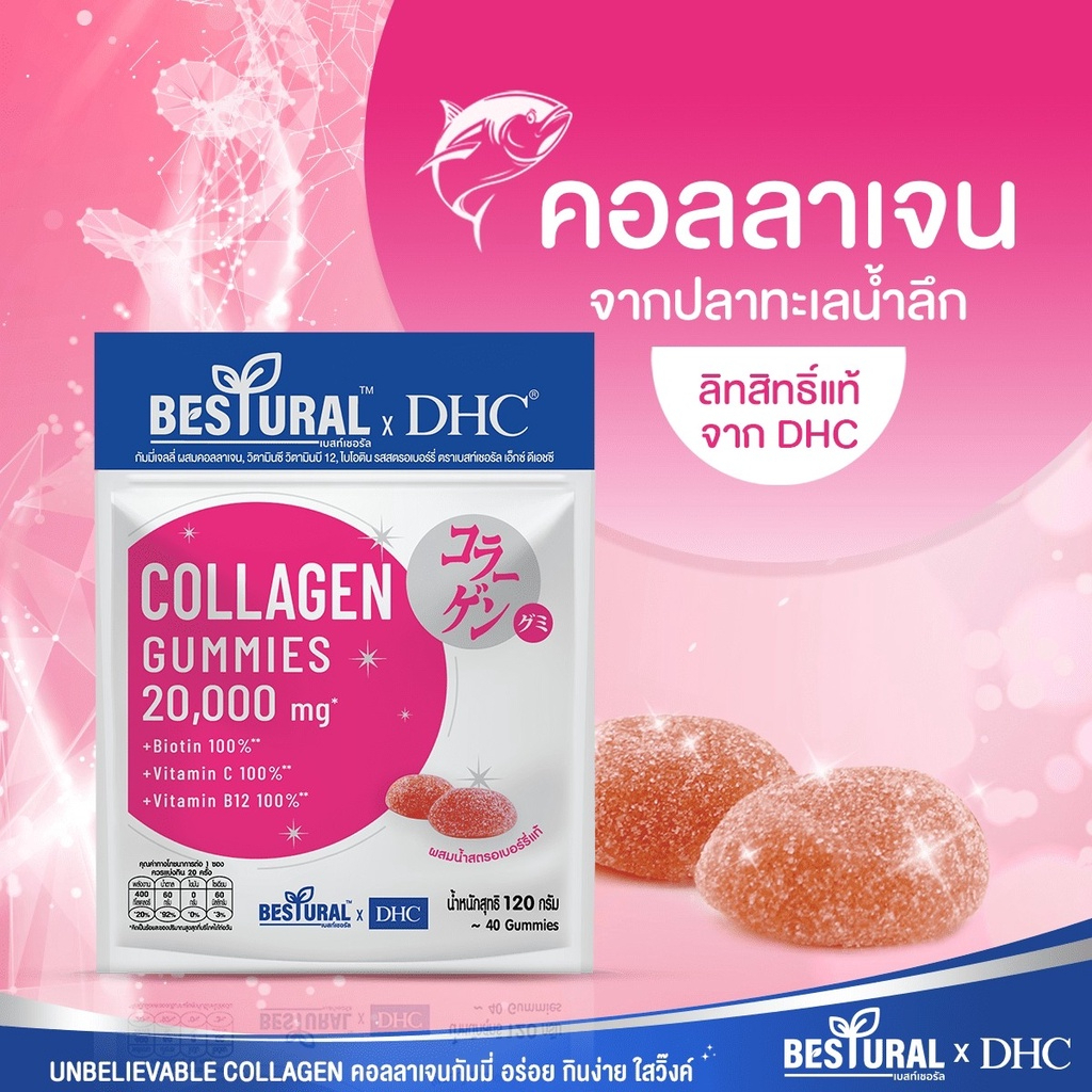 (แพ็ค6ห่อ) DHC X BESTURAL GUMMY COLLAGEN คอลลาเจนเยลลี่ กัมมี่ วิตามินซี วิตามินบี12 ไบโอติน รสสตรอเ