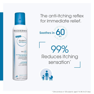 ดับความคันด่วนจี๋ SOS Bioderma Atoderm 200 มล. ชะงัด ทันใจ