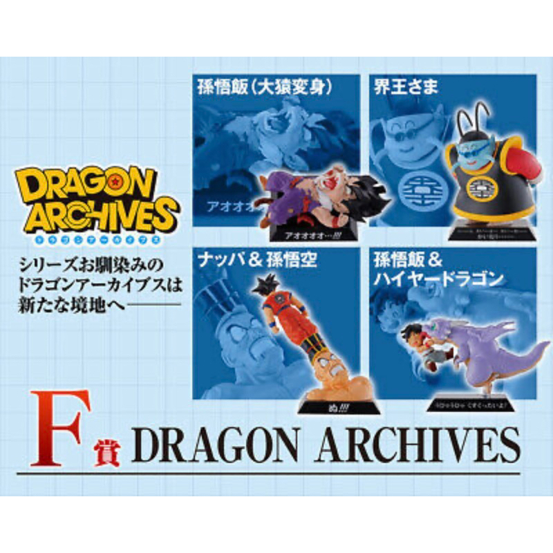 (แท้🇯🇵)Ichiban Kuji Dragon Ball EX MASTERLISE DRAGON ARCHIVES Figure ดราก้อนบอล ฟิกเกอร์ จับฉลาก