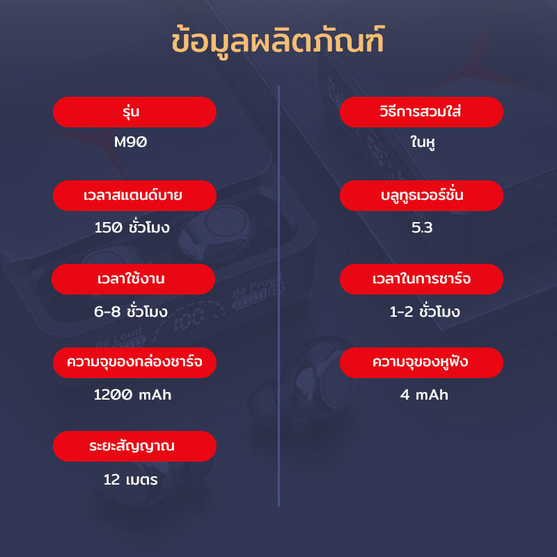 ใหม่ล่าสุด หูฟังบลูทูธไร้สาย สำหรับเล่นเกม สเตอริโอ พร้อมหูฟังไมโครโฟน M90 Pro Tws ไร้สายบลูทูธเข้ากันได้5.2ชุดหูฟังในหู
