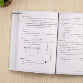 Infopress(อินโฟเพรส)หนังสือ เซตคู่รวมข้อสอบ เข้าม.1 รร.จุฬาภรณฯ (วิทย์ + คณิต) 10043+10050