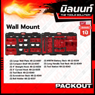 Milwaukee PACKOUT Wall Mount Small