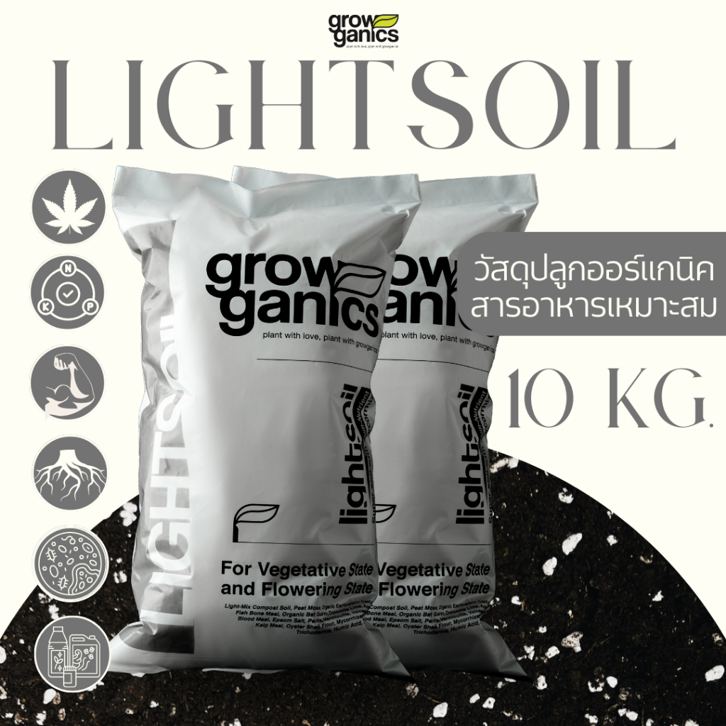 LIGHTSOIL ไลท์ซอยล์ - ดินปลูกคุณภาพสูง ขนาด 20ลิตร(10Kg.) (Growganics Super Soil) สำหรับ ไม้ฟอกอากาศ, ไม่ด้าง, ไม้อวบน้ำ
