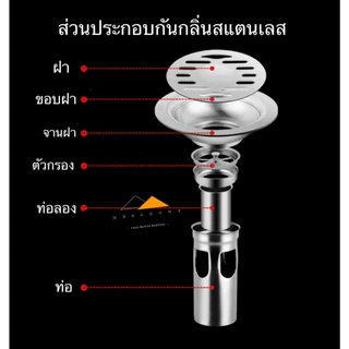 ตะแกรงกันกลิ่น สแตนเลส 304 ตะแกรงกันกลิ่นแบบป้องกันแมลง ป้องกันกลิ่น