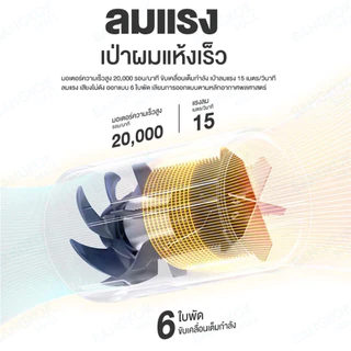 Xiaomi Mijia Hair Dryer H101 ไดร์เป่าผม ขนาดพกพา ผมแห้งไว ไม่ทำลายเส้นผม