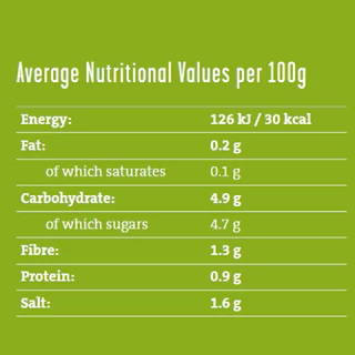 คูห์เน่ แตงกวาดอง 720 มล.- Gherkins Pickled 720ml Kuhne brand
