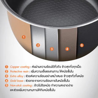 Kashiwa หม้อหุงข้าวไฟฟ้า รุ่น RC-109 หม้อในเคลือบ Non Stick ขนาด 1 ลิตร พร้อมซึ้งนึ่ง