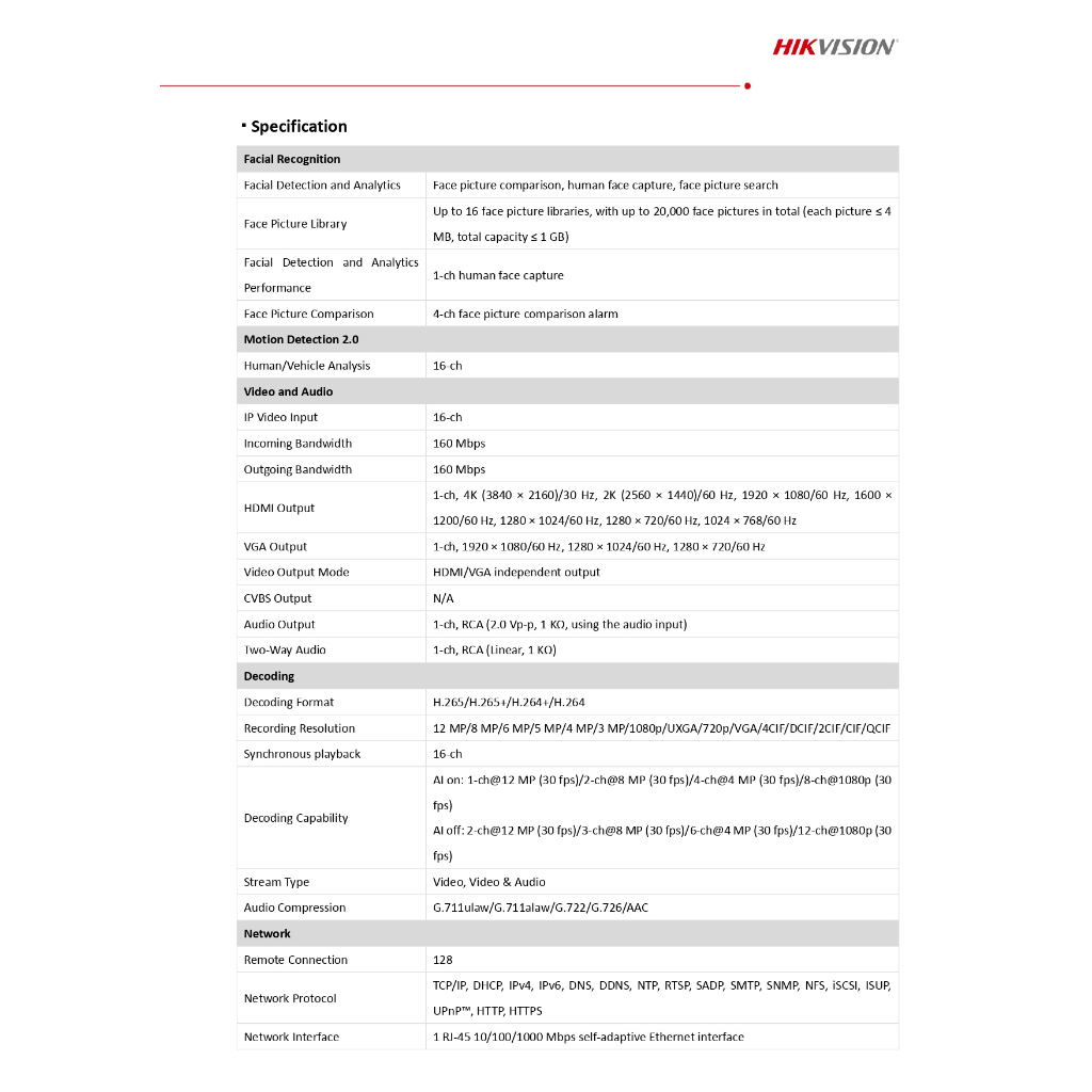 HIKVISION เครื่องบันทึกกล้องวงจรปิด IP NVR 16POE รุ่น DS-7616NXI-K2/16P(D) มาแทน DS-7616NI-K2/16P