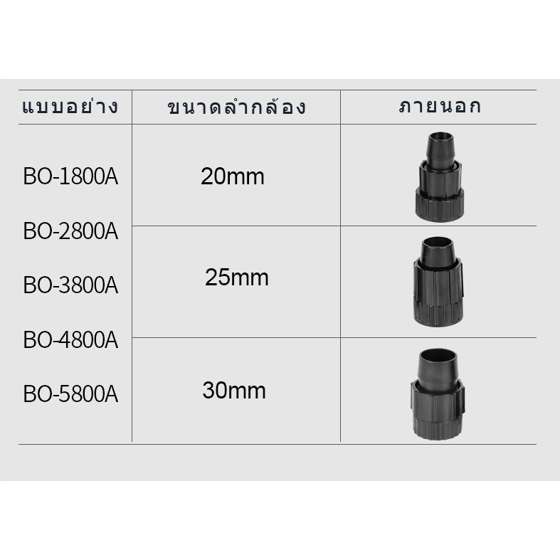 SOBO 70W 9000L/H BO-2000A/4800A/5800A/8000A/9000A ปั๊มบ่อปลา ปั้มปลา ปั๊มน้ำพุ ปั้มไดโว่ ใช้ทำระบบกรองหรือปั๊มน้ำหมุนเวี