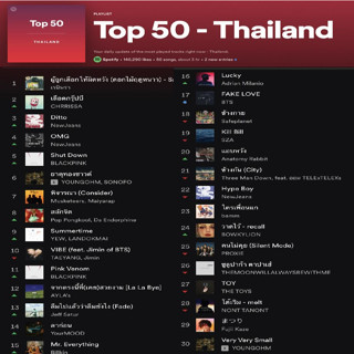 [ CD-MP3 , USB-MP3 ] [Chart] Spotify Thailand Top 50 (ไทย-สากล) [ 320 kbps]