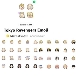 สติกเกอร์ไลน์ญี่ปุ่น โตเกียวรีเวนเจอร์ส Tokyo Revengers *เลือกลายในช่องแชท*