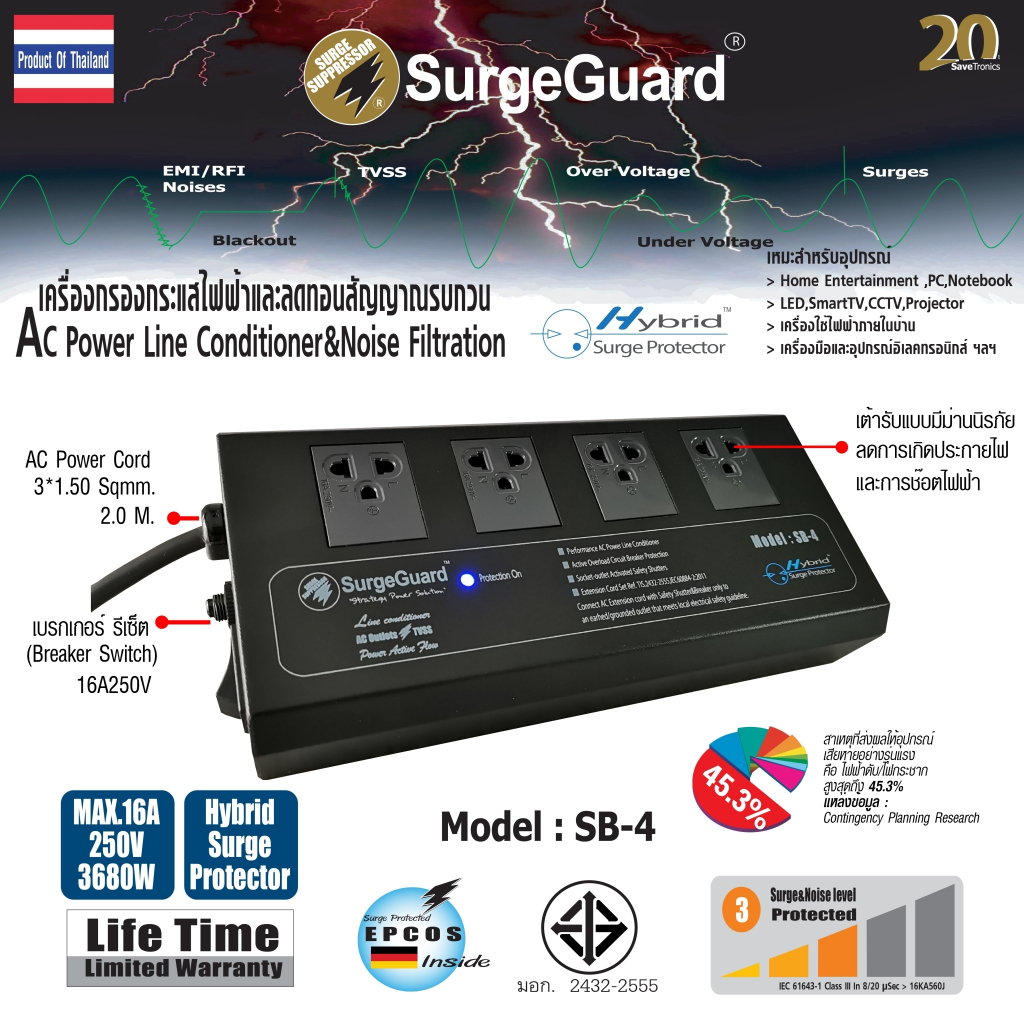 Surgeguard :เครื่องกรองไฟลดทอนไฟกระชากและสัญญาณรบกวน  รุ่น SB-4 (Hybrid Surge Protector)