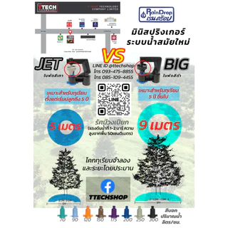 หัวน้ำ หัวสปิงเกอร์ Rain Drop Big ขนาด 120/150/175/200/250/300 ลิตร/ชั่วโมง 100ชิ้น