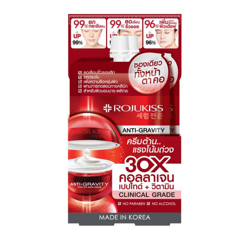 (กล่องX6ซอง) Rojukiss โรจูคิส เฟซ อาย เนค ครีม Anti-Gravity Face Eye Neck Cream 8มล. รูปที่ 4